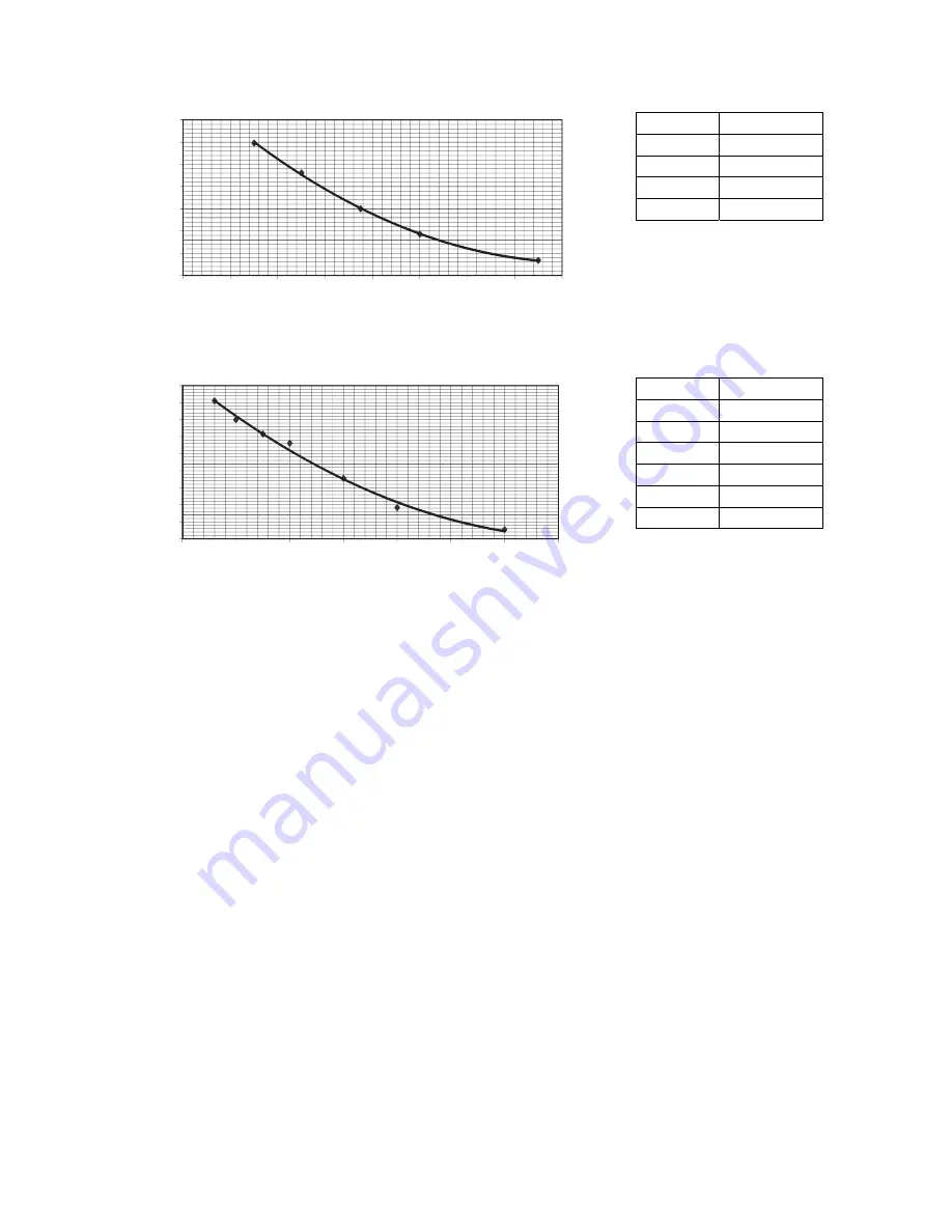 Panasonic CS-E9SD3UAW Service Manual Download Page 117