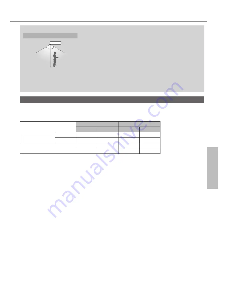 Panasonic CS-E9TKA Operating Instructions Manual Download Page 9