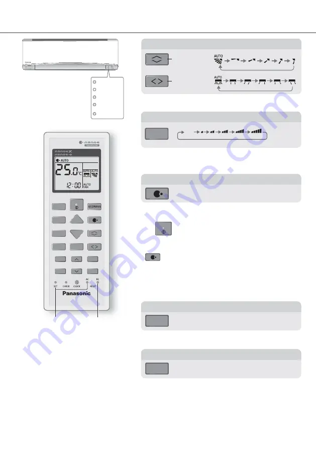 Panasonic CS-E9VKA Operating Instructions Manual Download Page 6