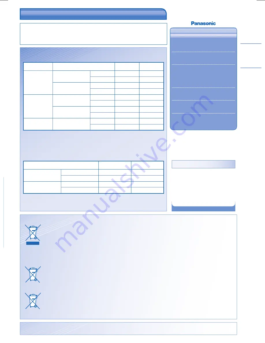 Panasonic CS-F24DD2E5 Operating Instructions Manual Download Page 11