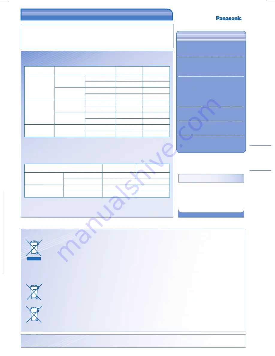 Panasonic CS-F24DD2E5 Operating Instructions Manual Download Page 43