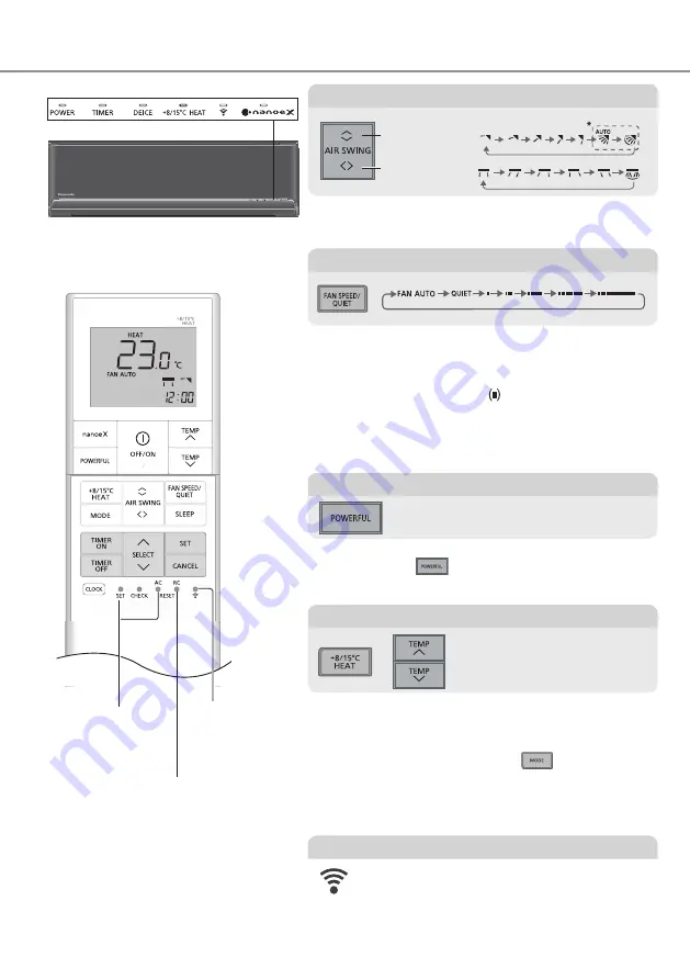 Panasonic CS-HZ25XKE-H Operating Instructions Manual Download Page 4