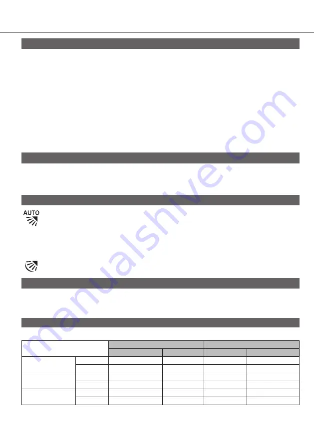 Panasonic CS-HZ25XKE-H Operating Instructions Manual Download Page 6