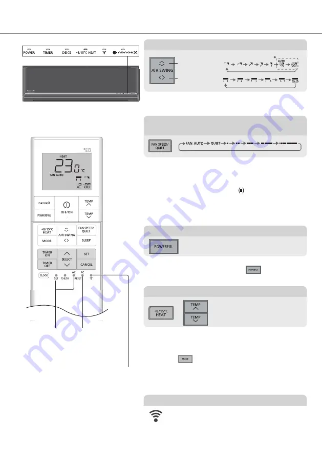 Panasonic CS-HZ25XKE-H Скачать руководство пользователя страница 14