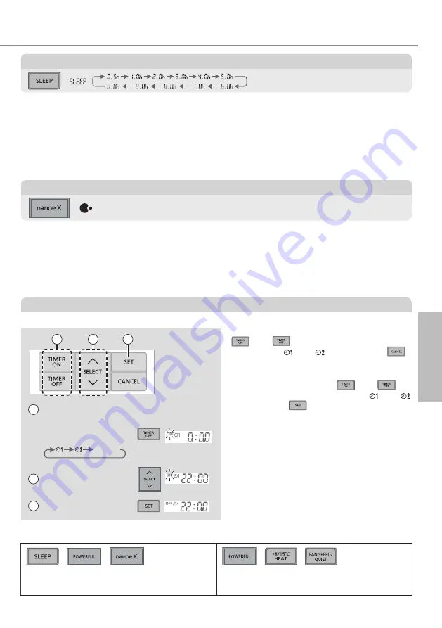 Panasonic CS-HZ25XKE-H Operating Instructions Manual Download Page 25