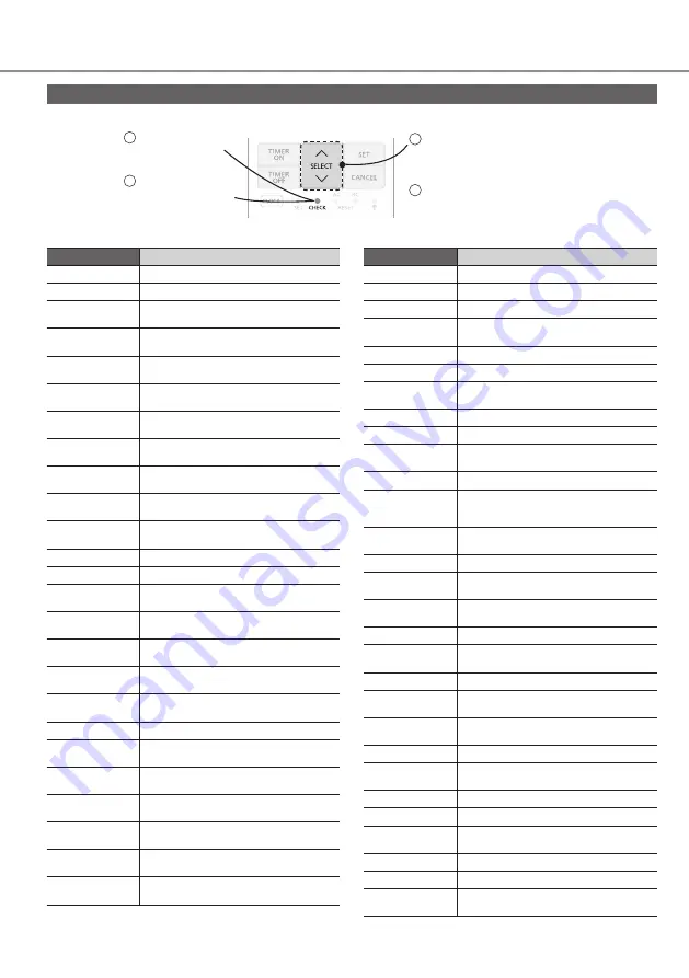 Panasonic CS-HZ25XKE-H Operating Instructions Manual Download Page 30