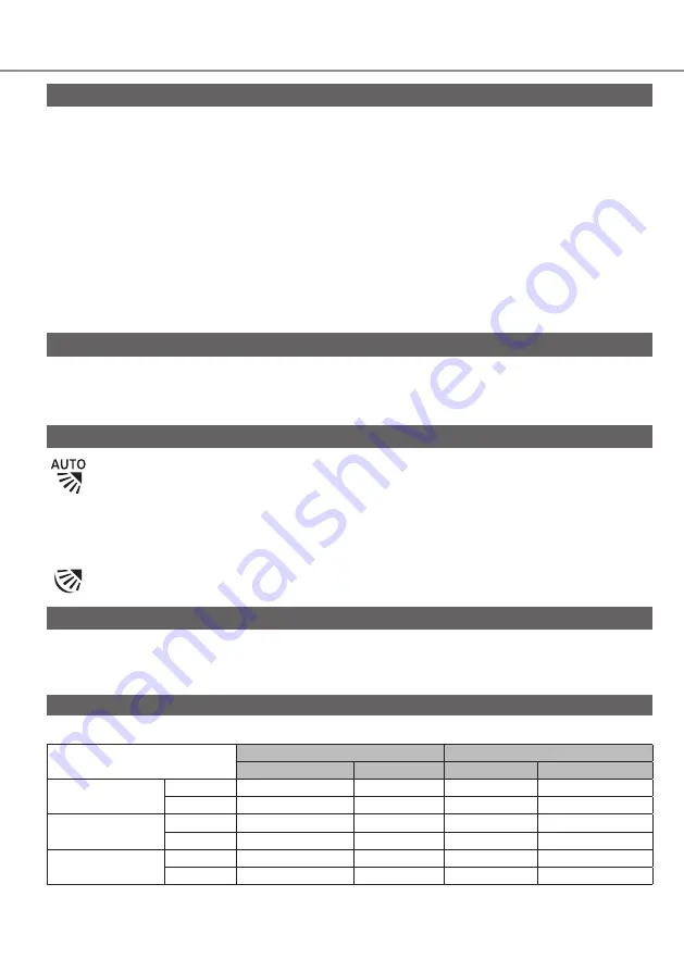 Panasonic CS-HZ25XKE-H Operating Instructions Manual Download Page 36