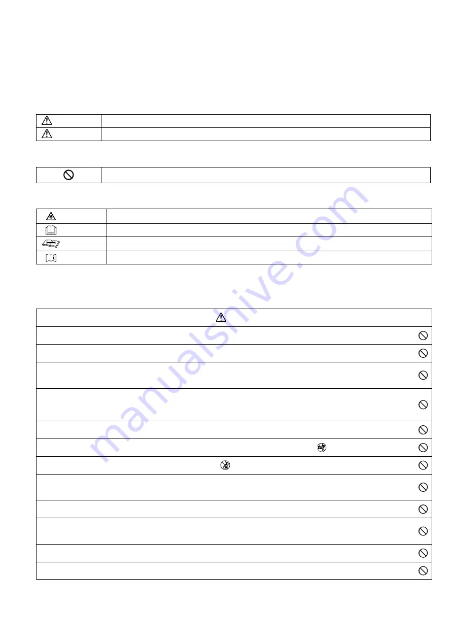 Panasonic CS-HZ9RKE-1 Service Manual Download Page 3