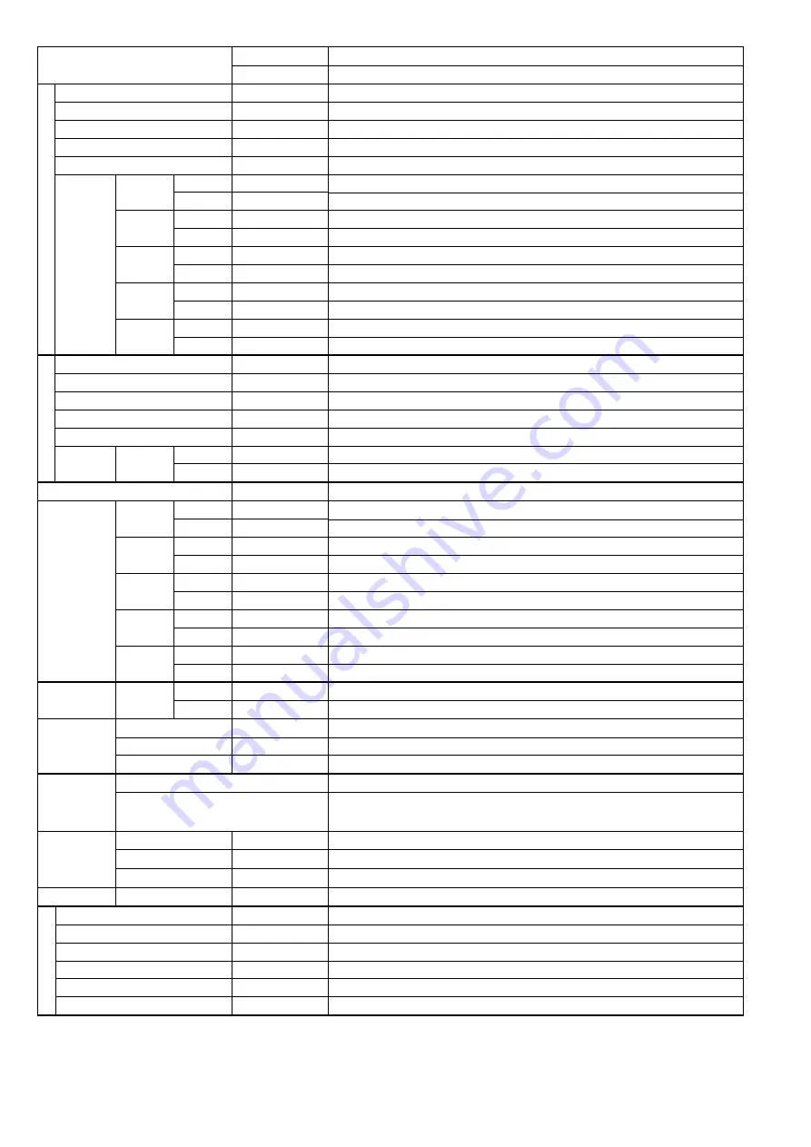 Panasonic CS-HZ9RKE-1 Service Manual Download Page 14