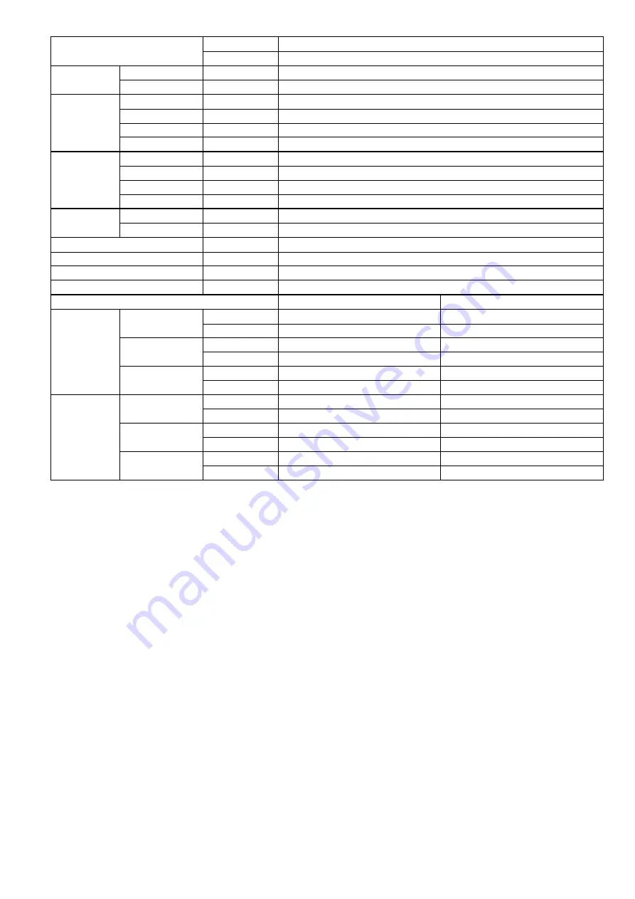 Panasonic CS-HZ9RKE-1 Service Manual Download Page 15