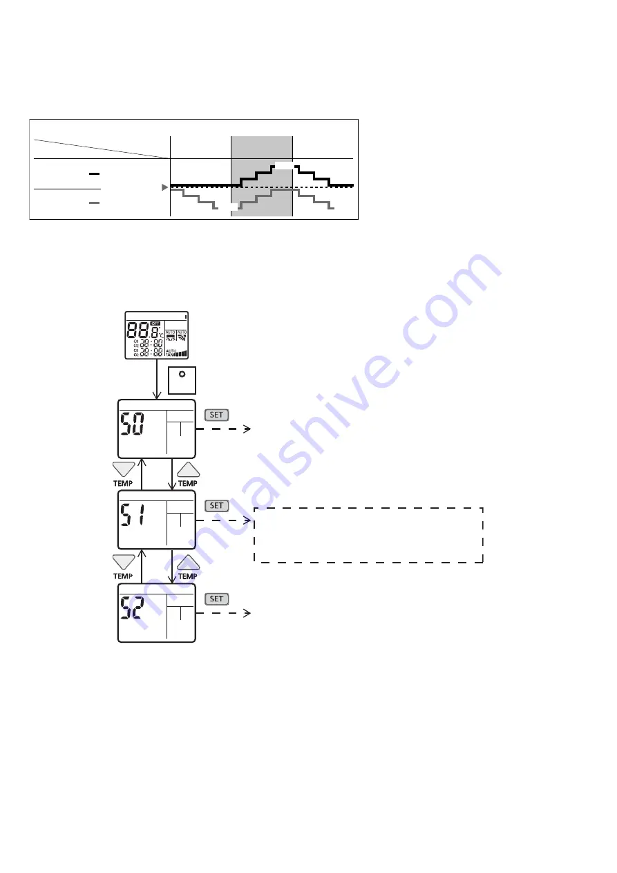 Panasonic CS-HZ9RKE-1 Service Manual Download Page 70