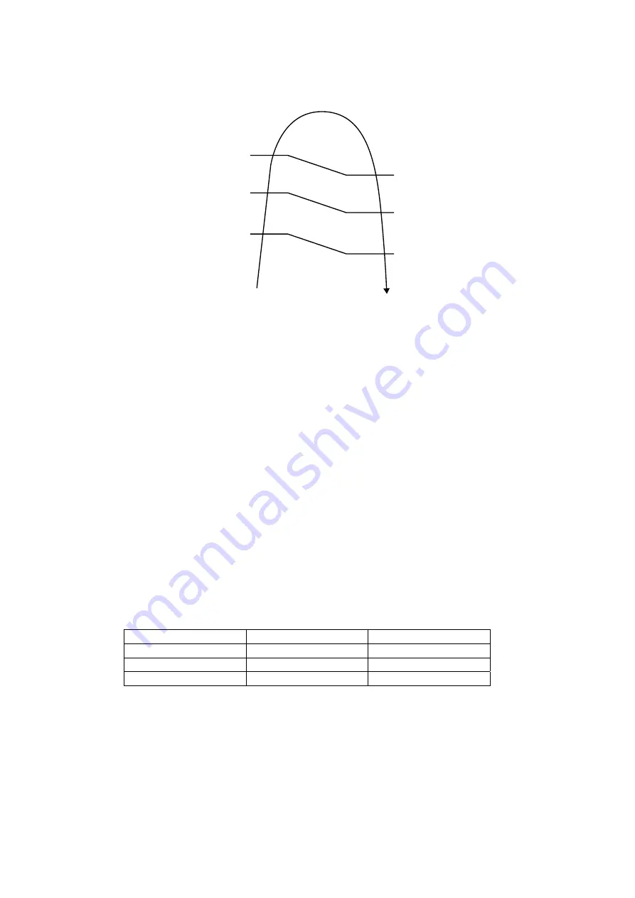 Panasonic CS-HZ9RKE-1 Service Manual Download Page 74