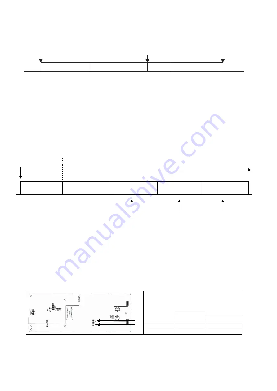 Panasonic CS-HZ9RKE-1 Service Manual Download Page 78