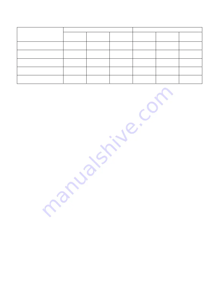 Panasonic CS-HZ9RKE-1 Service Manual Download Page 83