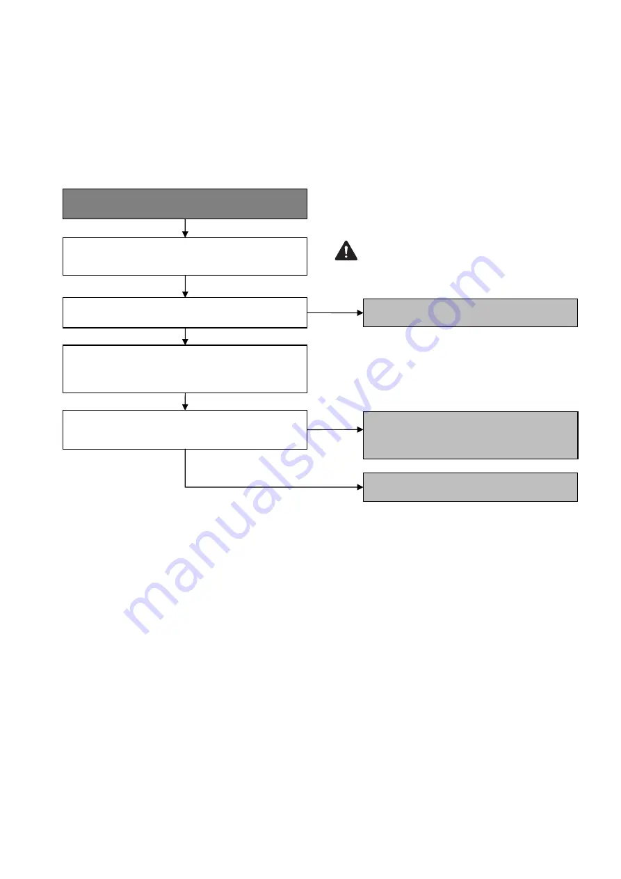 Panasonic CS-HZ9RKE-1 Service Manual Download Page 101