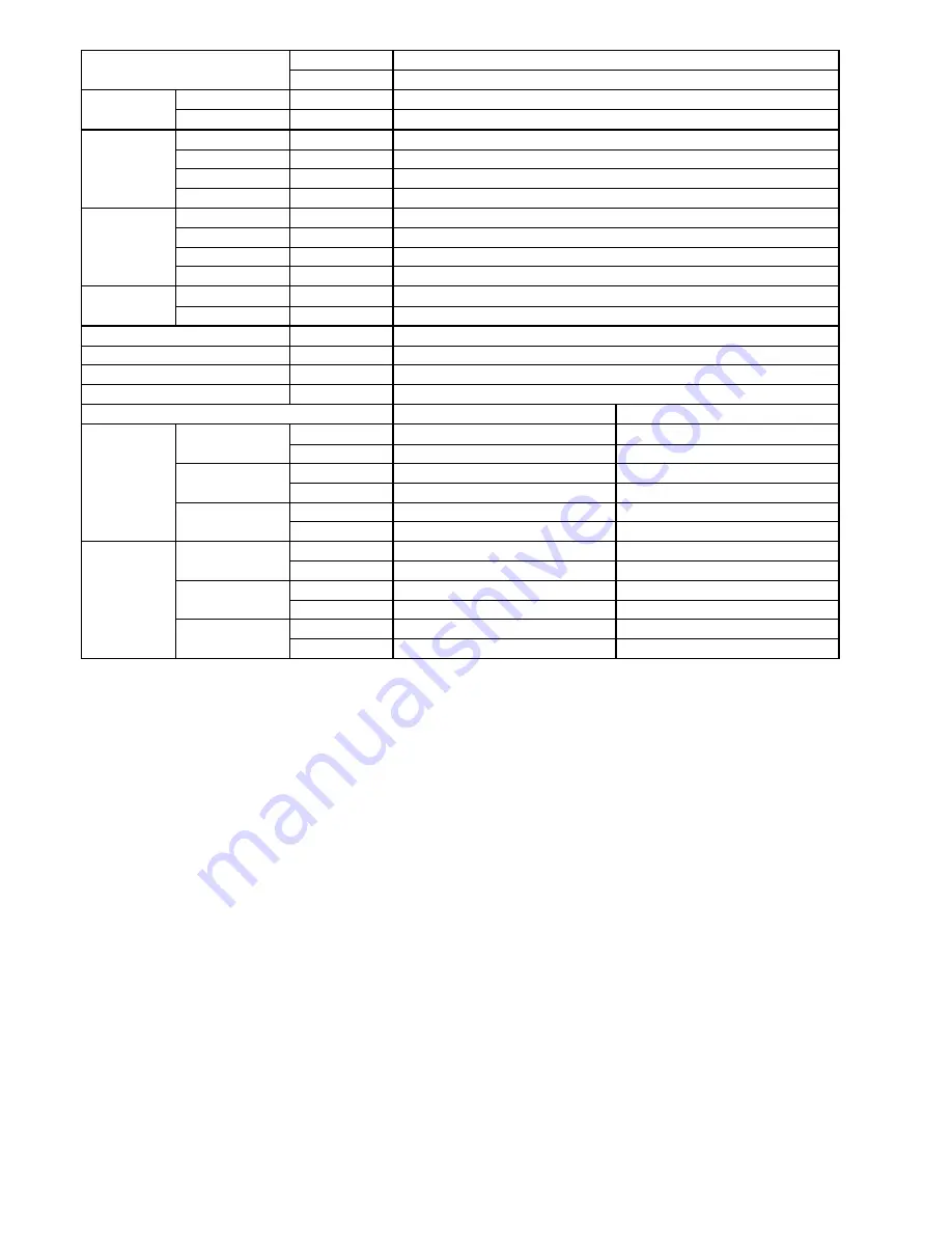 Panasonic CS-HZ9RKE Service Manual Download Page 12