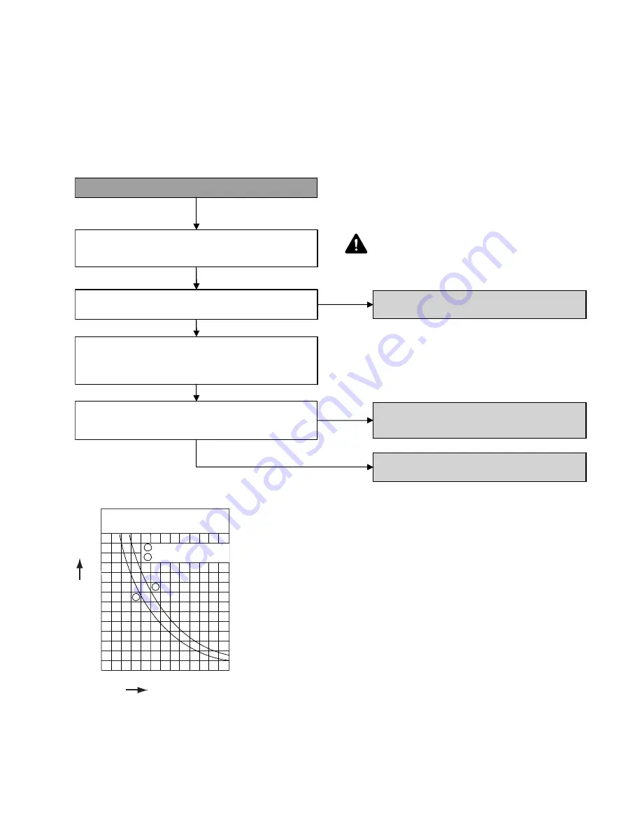 Panasonic CS-HZ9RKE Service Manual Download Page 67