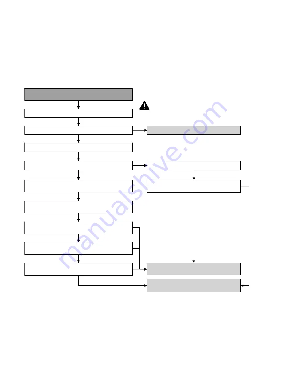 Panasonic CS-HZ9RKE Service Manual Download Page 70