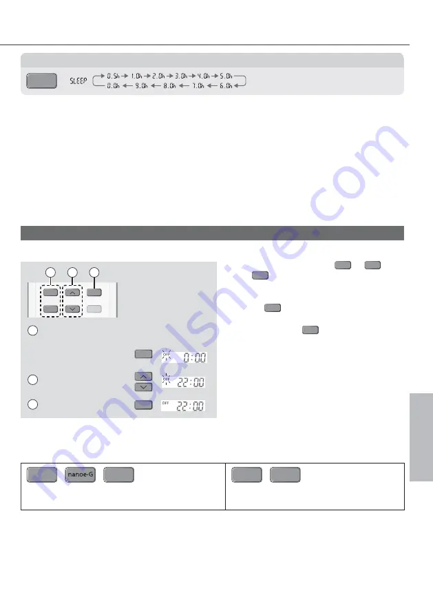 Panasonic CS-KN9XKD-3 Скачать руководство пользователя страница 13