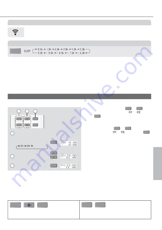 Panasonic CS-LU9ZKA Скачать руководство пользователя страница 13