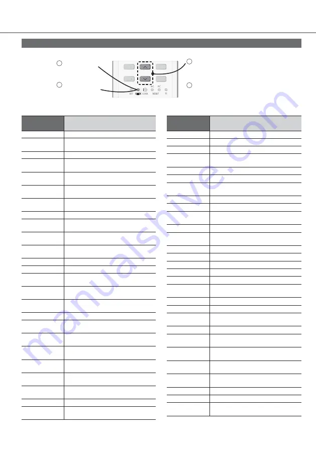 Panasonic CS-LU9ZKA Operating Instructions Manual Download Page 18