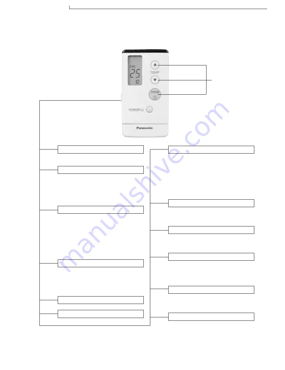 Panasonic CS-MC95KE Service Manual Download Page 3