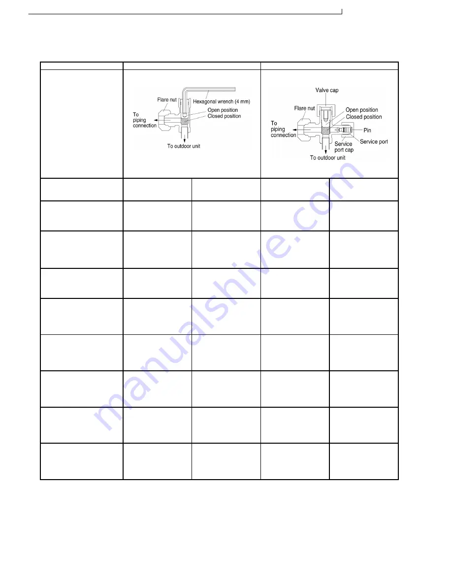 Panasonic CS-MC95KE Service Manual Download Page 76