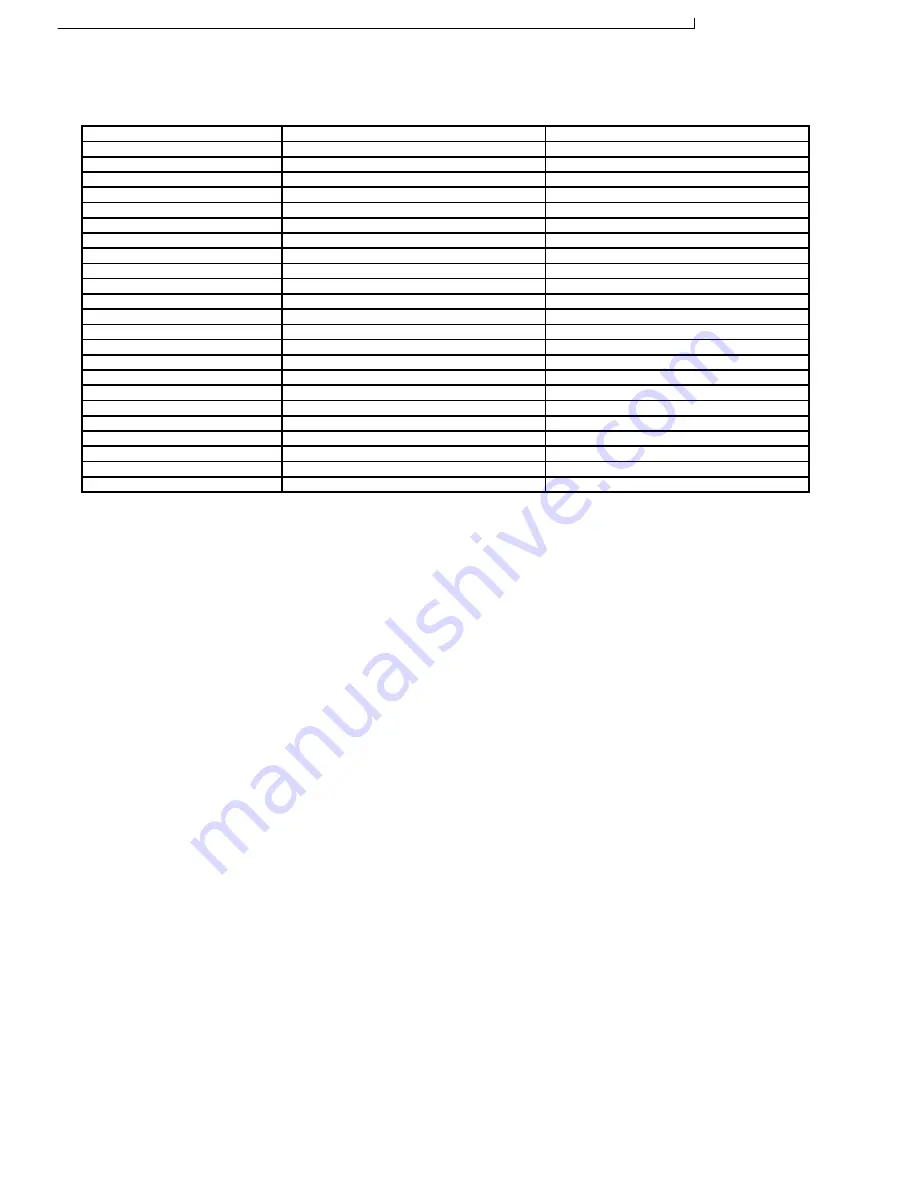 Panasonic CS-MC95KE Service Manual Download Page 118