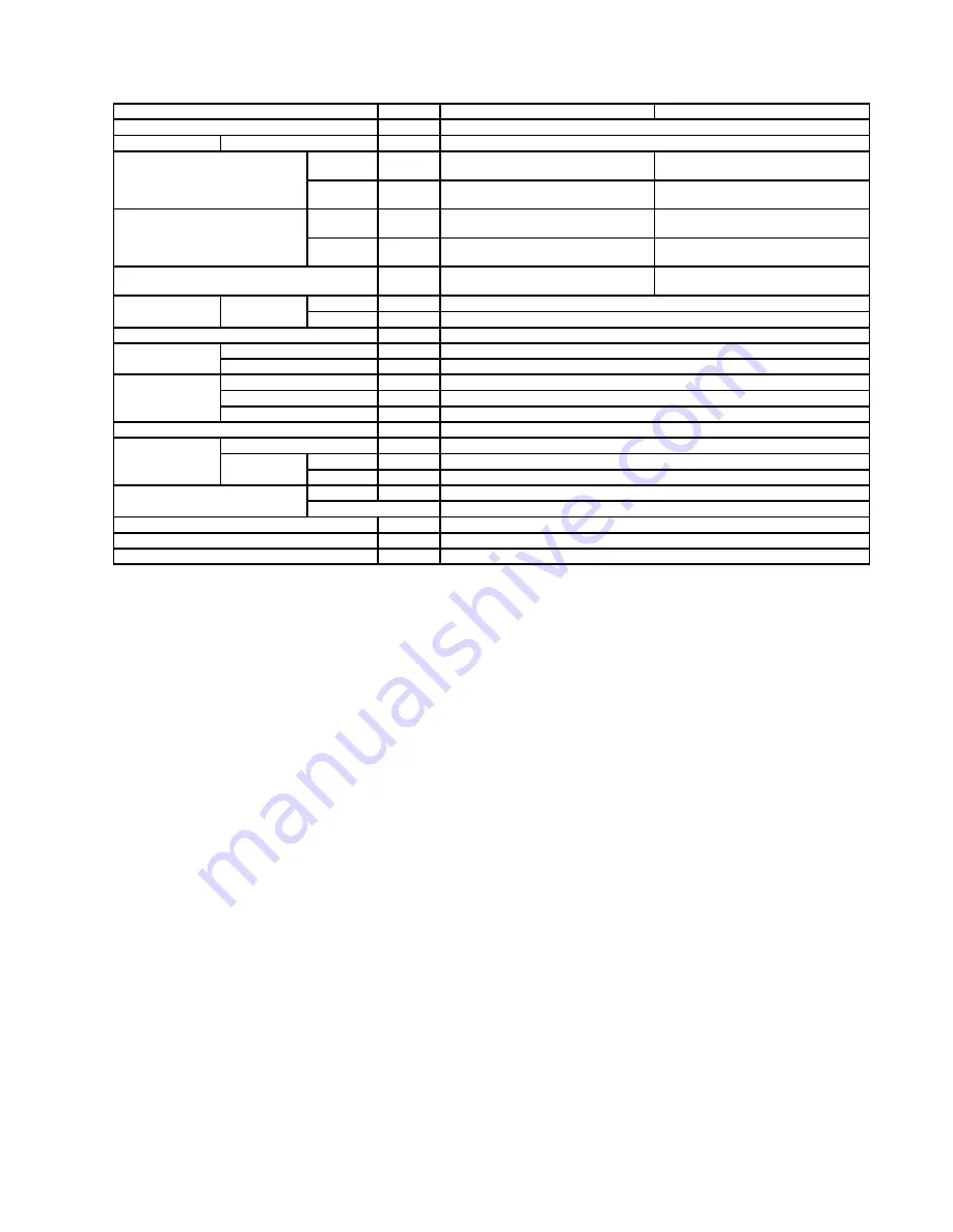 Panasonic CS-ME10DTEG Service Manual Download Page 19