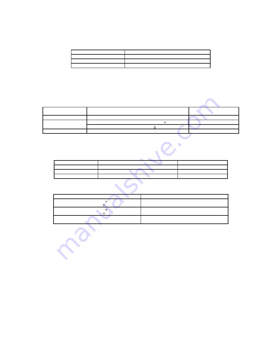 Panasonic CS-ME10DTEG Service Manual Download Page 37