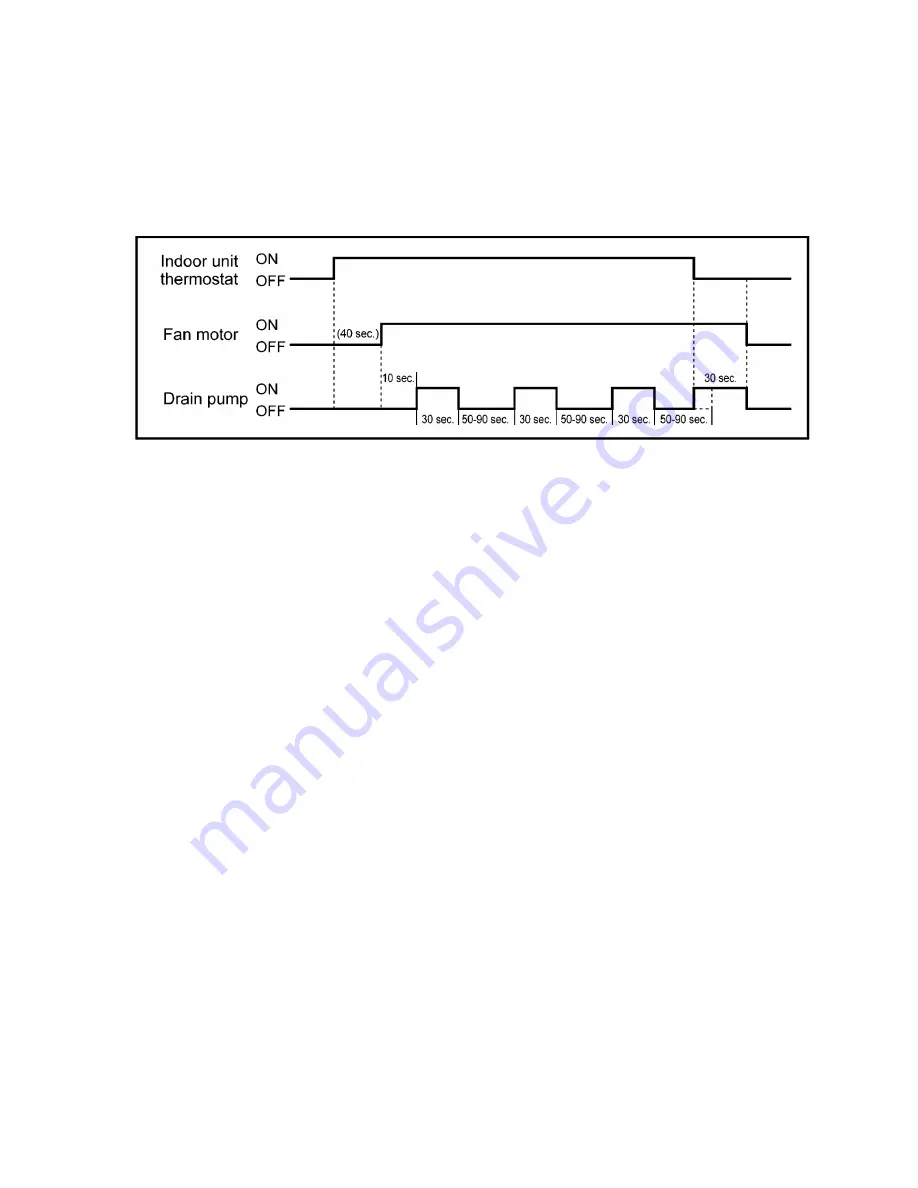 Panasonic CS-ME10DTEG Service Manual Download Page 55