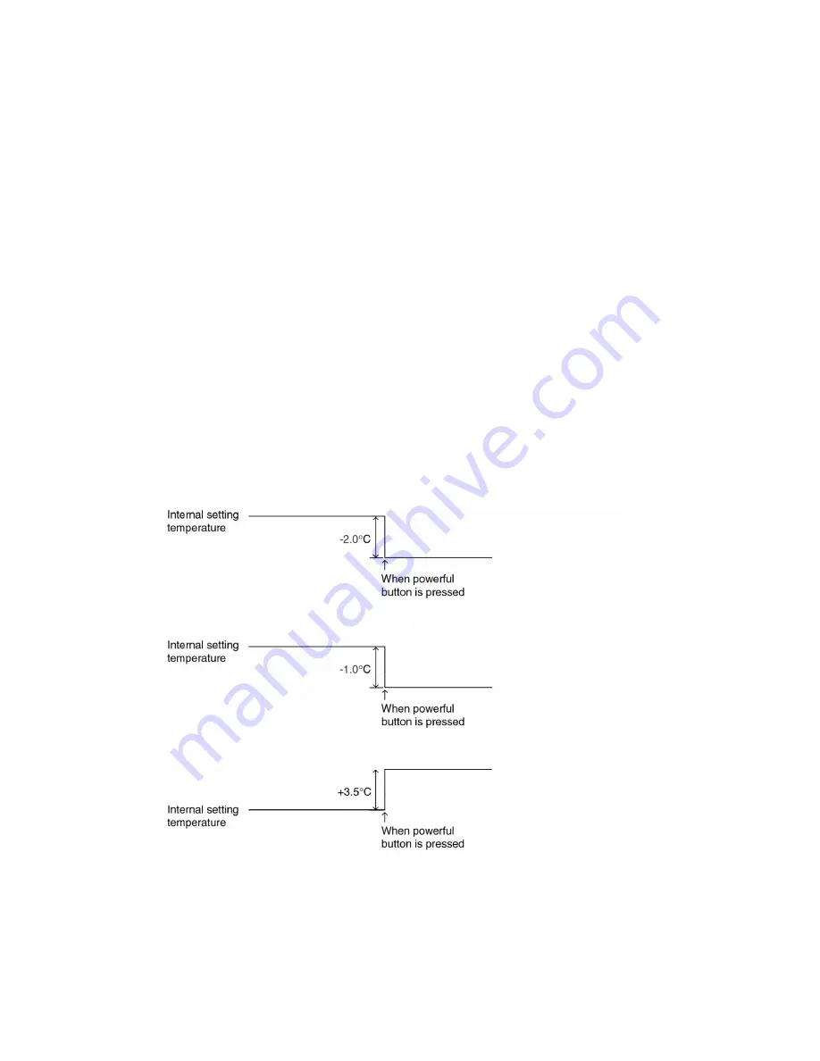 Panasonic CS-ME10DTEG Service Manual Download Page 84