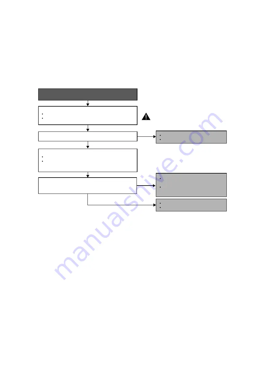 Panasonic CS-MPS9SKH Service Manual Download Page 60