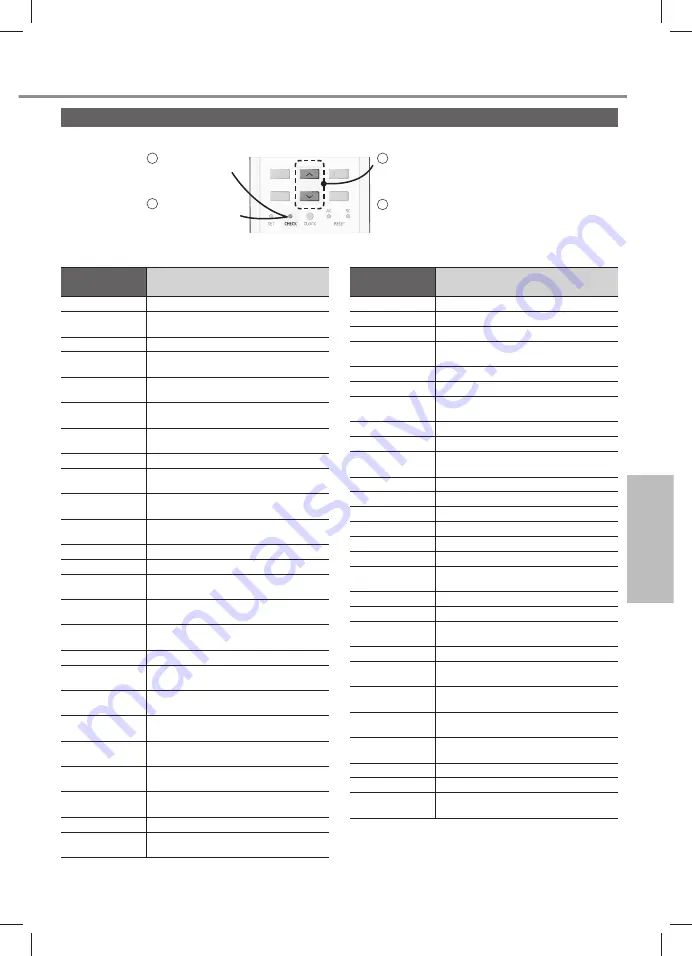 Panasonic CS-MXS9UKZ Operating Instructions Manual Download Page 13