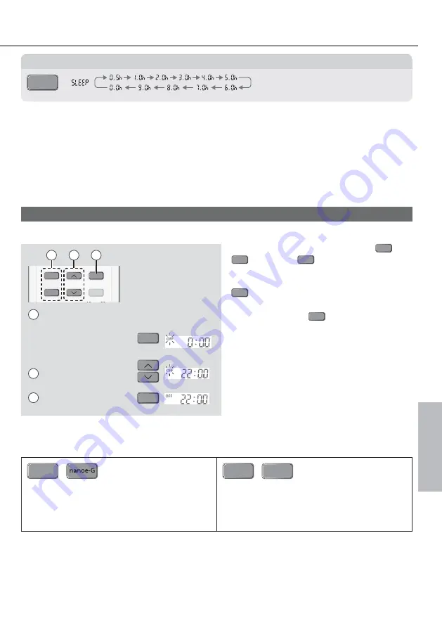 Panasonic CS-N9WKH-8 Operating Instructions Manual Download Page 29