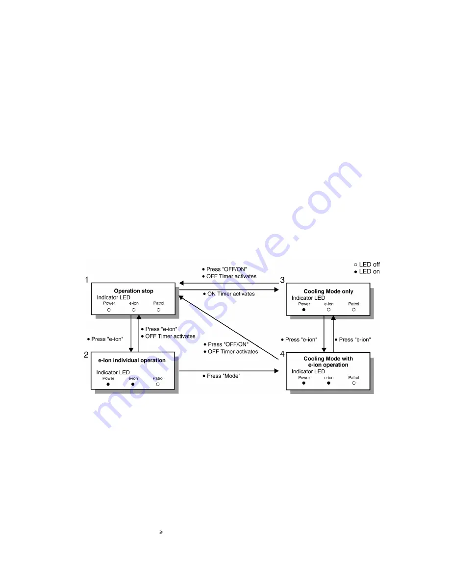 Panasonic CS-NE9LKE Service Manual Download Page 39