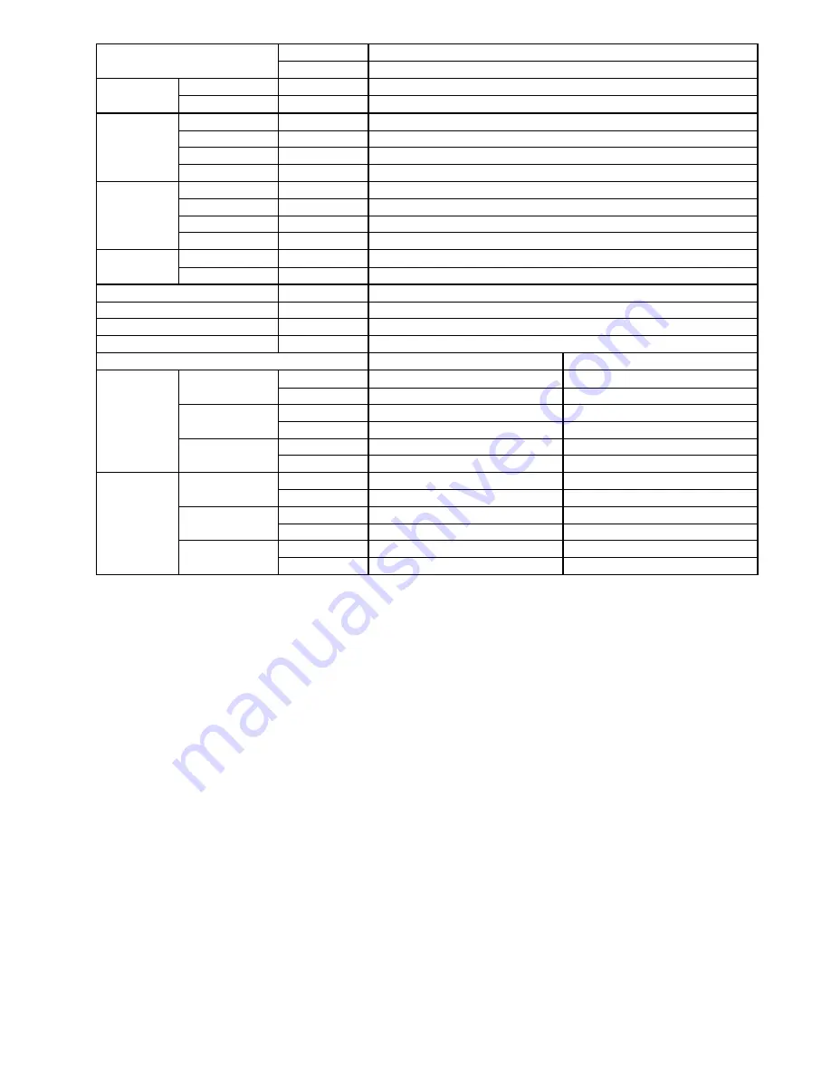 Panasonic CS-NE9NKE Service Manual Download Page 7