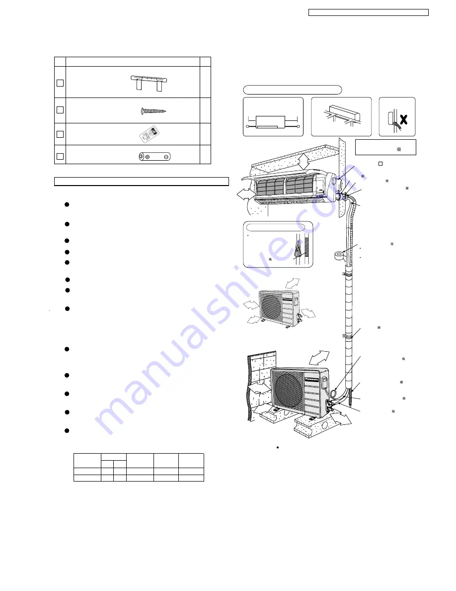 Panasonic CS-PC9DKV Скачать руководство пользователя страница 27