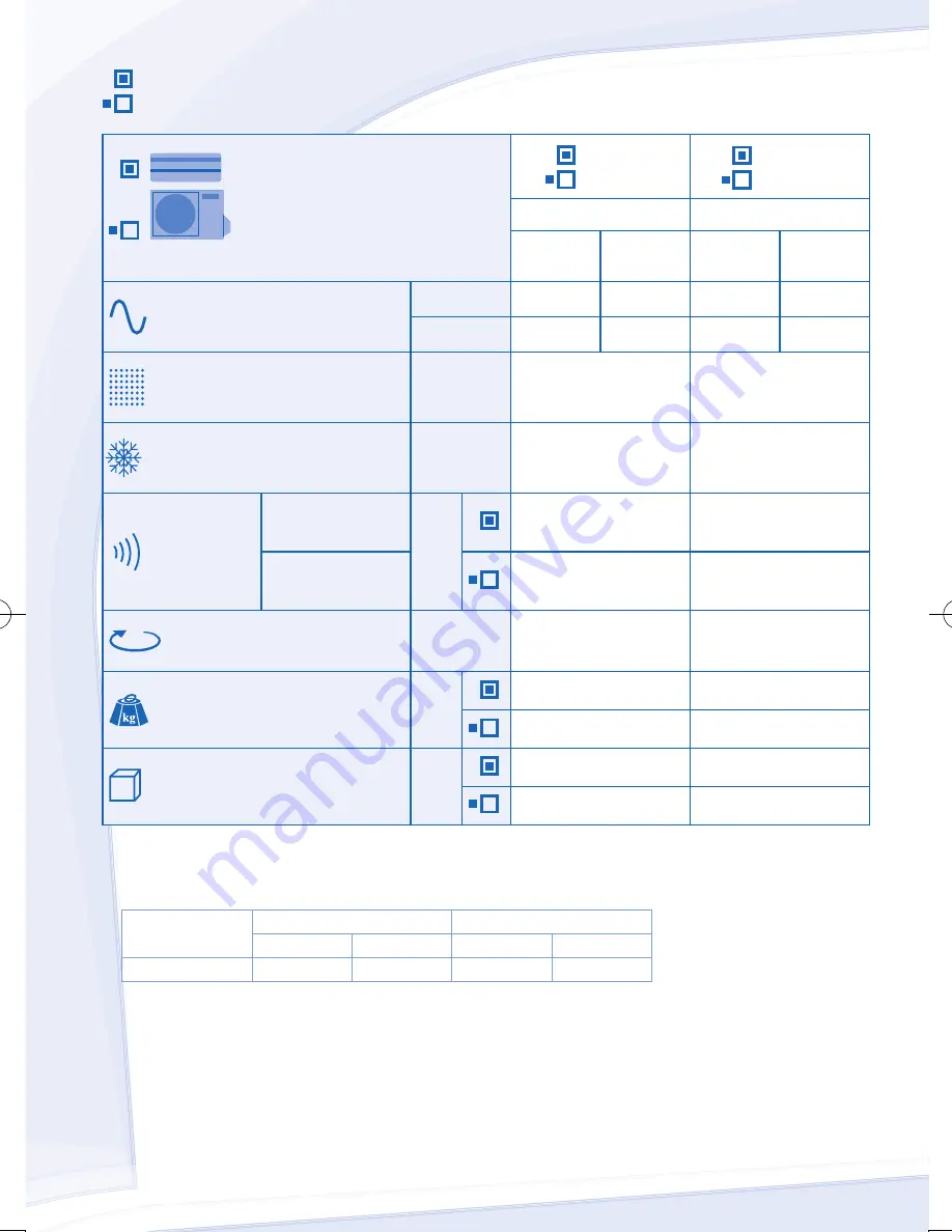 Panasonic CS-PC9KKV Operating Instructions Manual Download Page 22