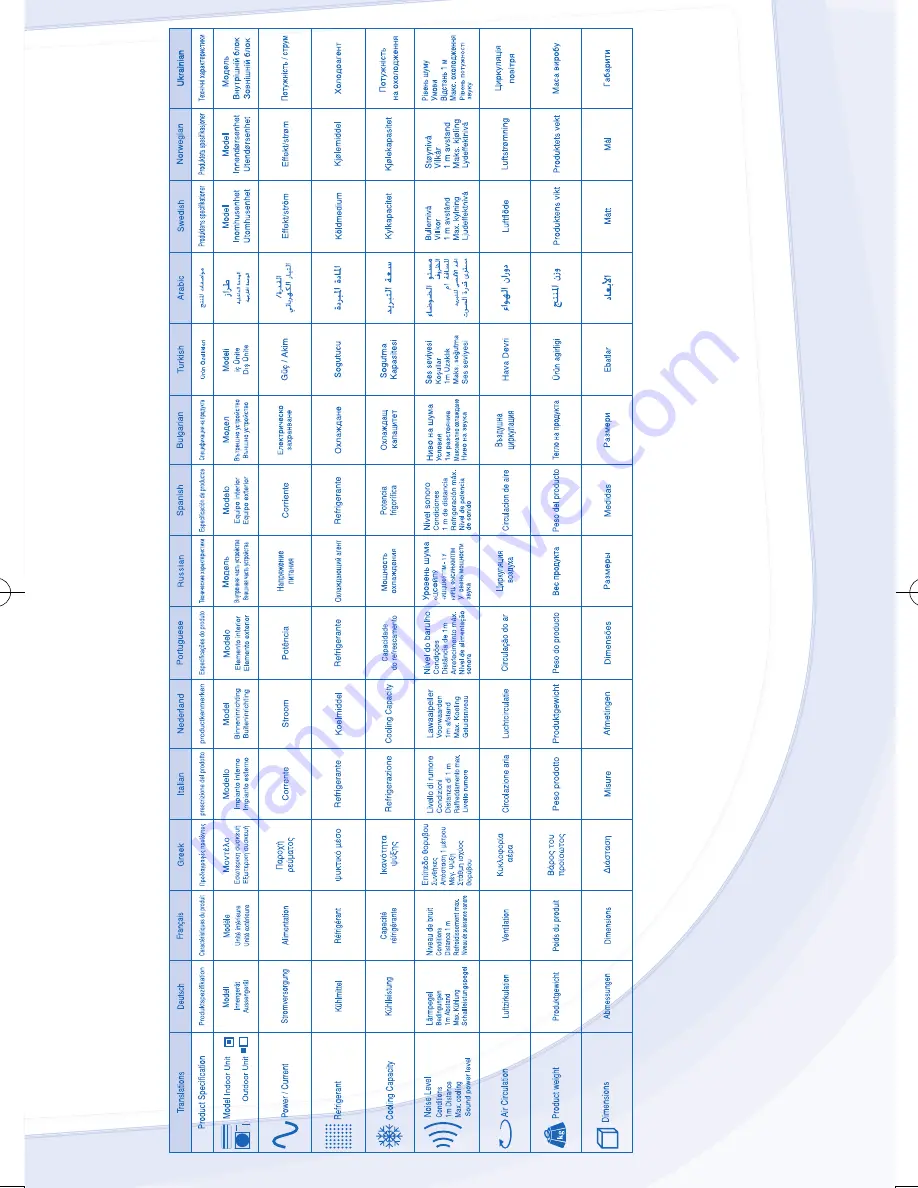 Panasonic CS-PC9KKV Operating Instructions Manual Download Page 23