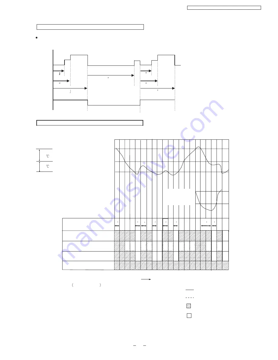 Panasonic CS-PV9DKE Service Manual Download Page 17