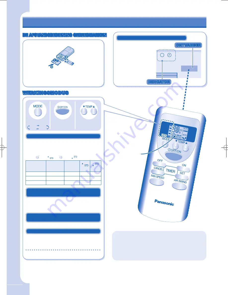 Panasonic CS-PW9GKE Operating Instructions Manual Download Page 22