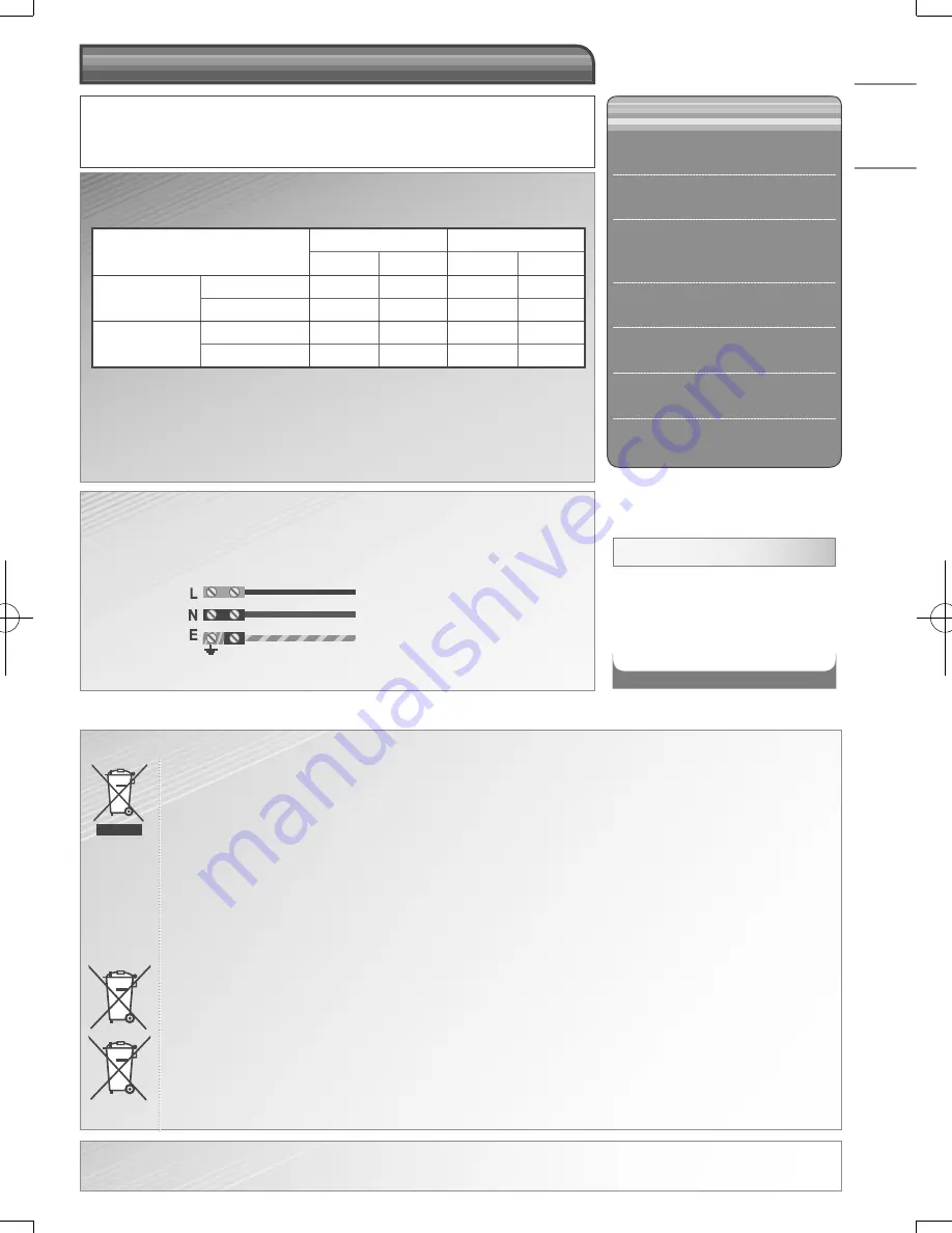 Panasonic CS-RE9JKX Operating Instructions Manual Download Page 3