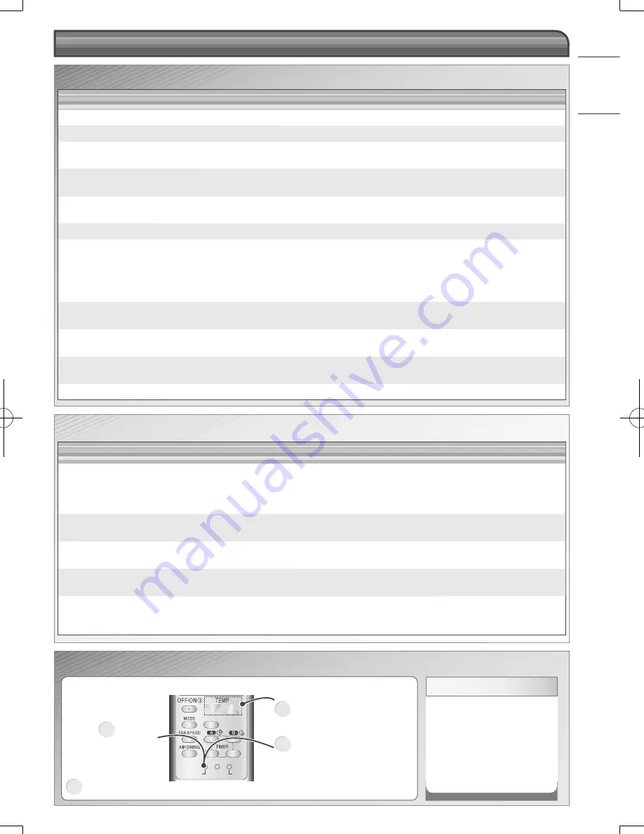 Panasonic CS-RE9JKX Operating Instructions Manual Download Page 7