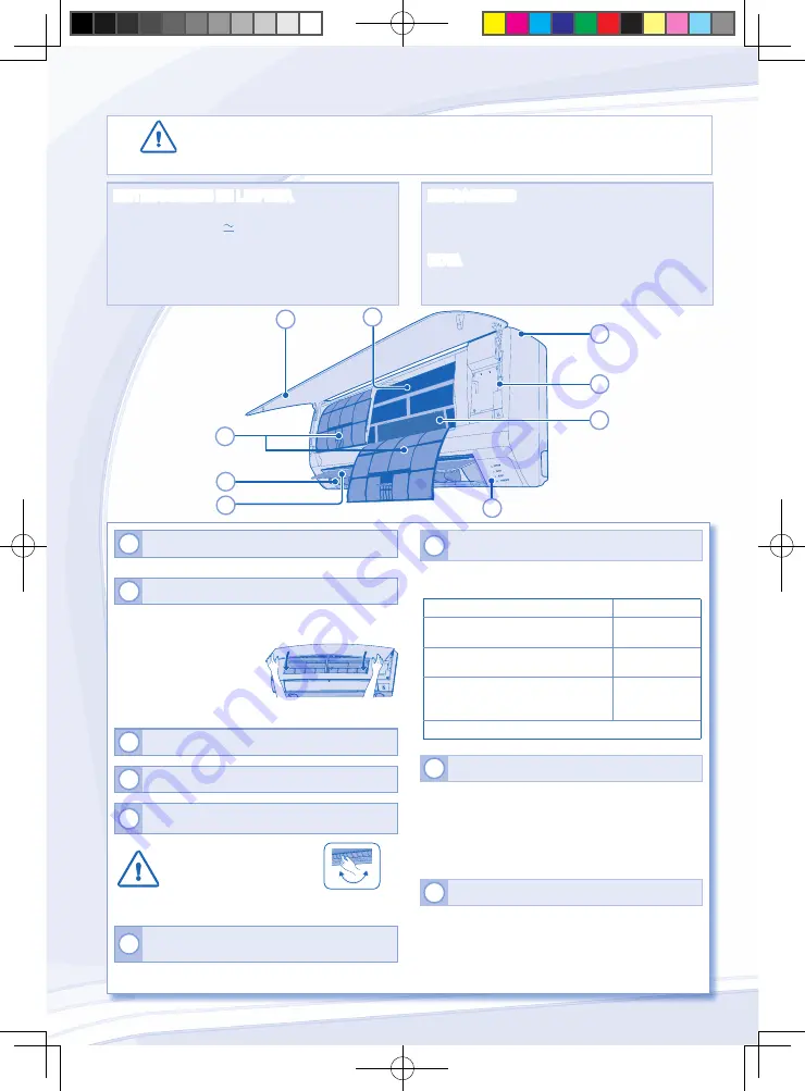 Panasonic CS-RE9NKX Operating Instructions Manual Download Page 18