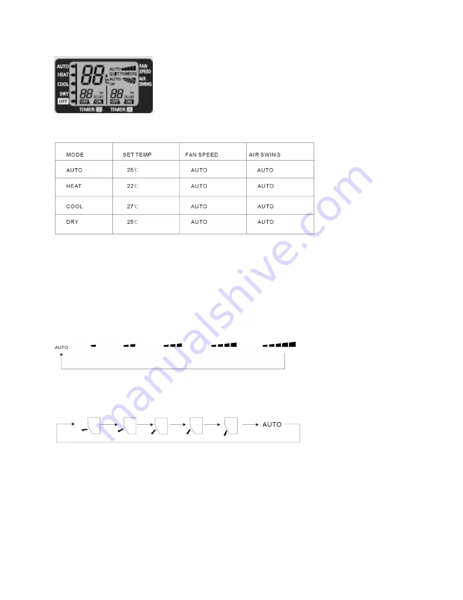 Panasonic CS-RE9PKE-3 Service Manual Download Page 23