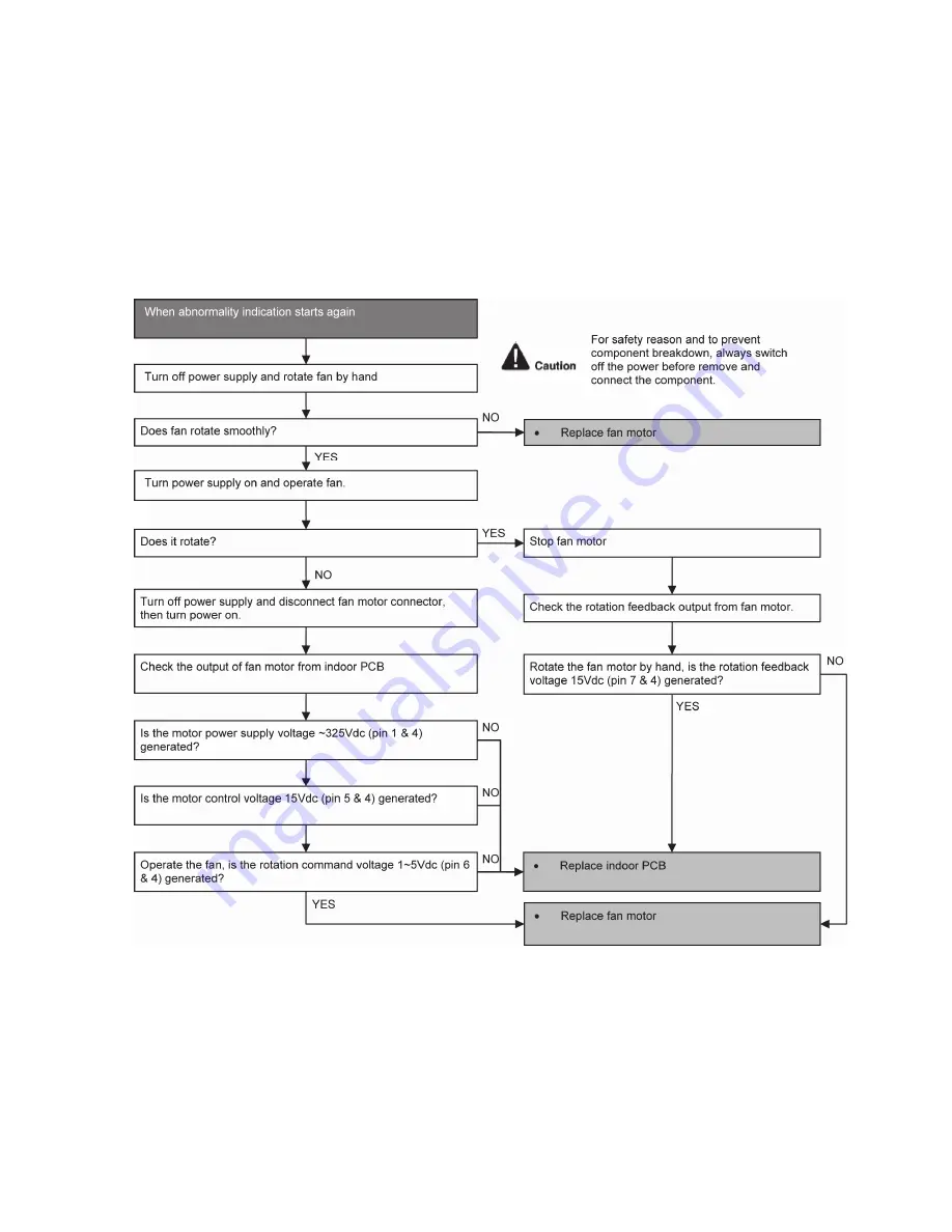 Panasonic CS-RE9QKE Service Manual Download Page 59