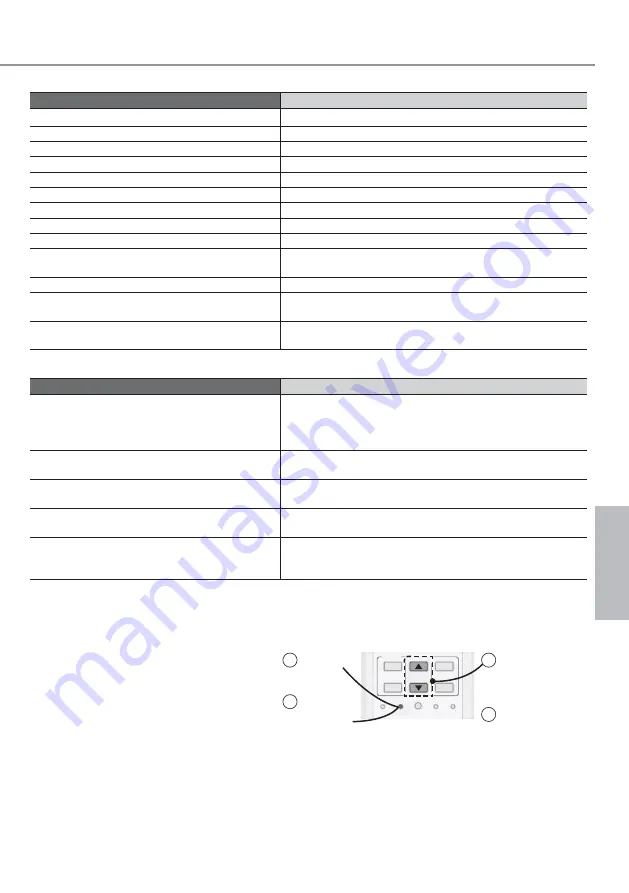 Panasonic CS-RE9SKA Operating Instructions Manual Download Page 9