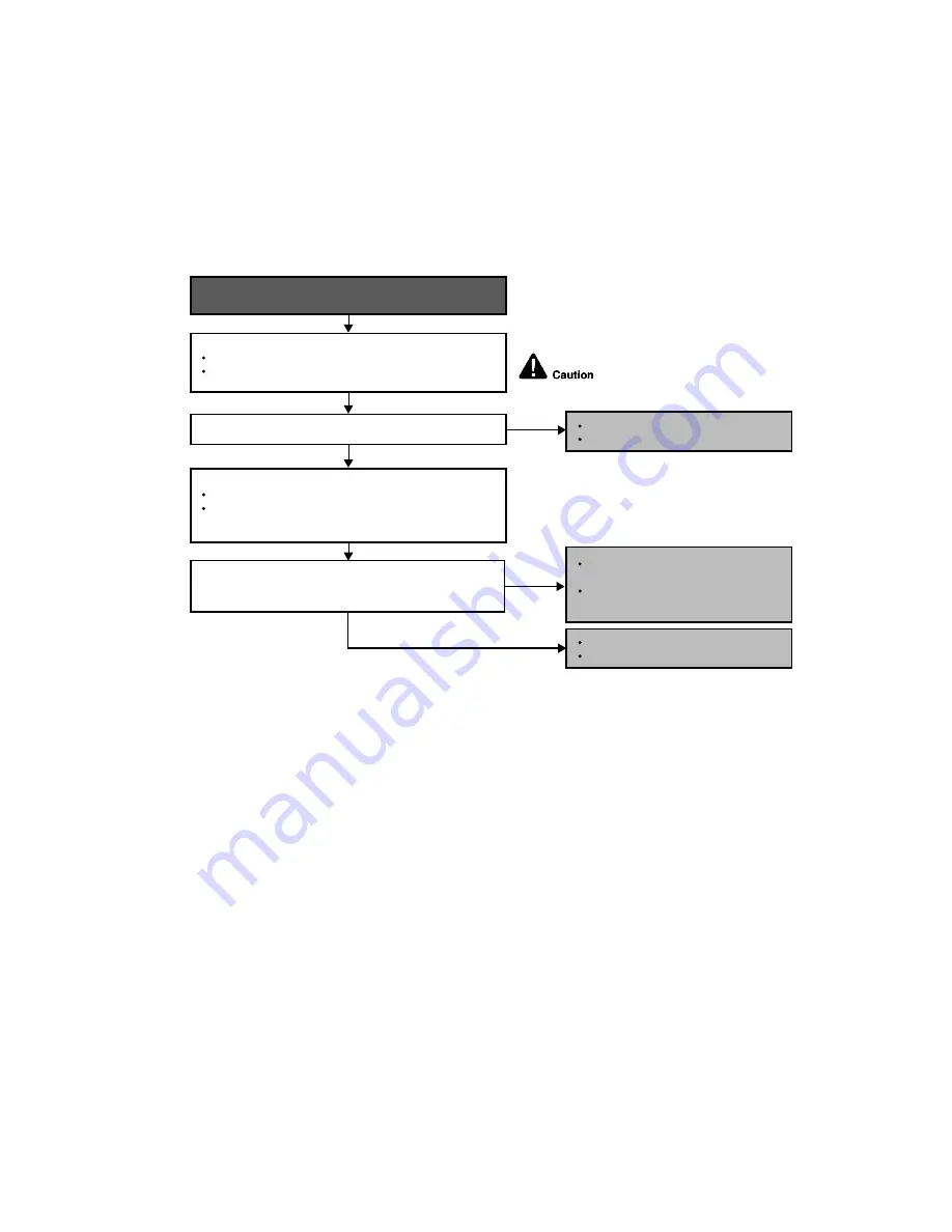 Panasonic CS-RE9SKUA Service Manual Download Page 83