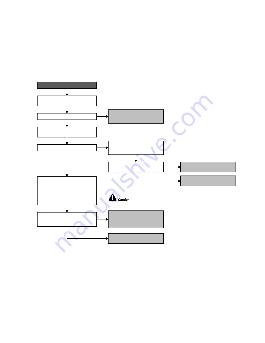 Panasonic CS-RE9SKUA Service Manual Download Page 99